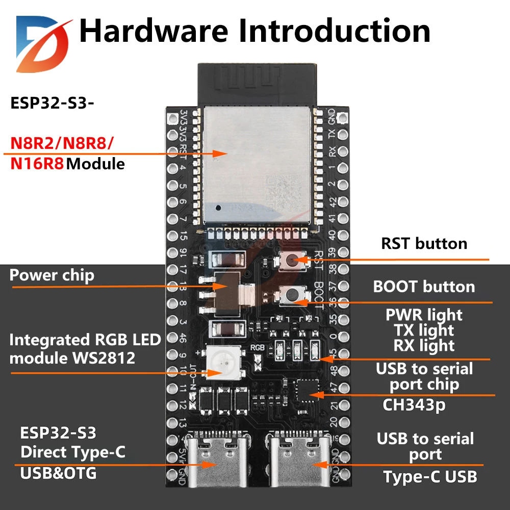 Встроенная плата разработки модуля ESP32-S3-N16R8/N8R2 Основная плата разработки ESP32-S3-DevKitC-1 с основанием антенны