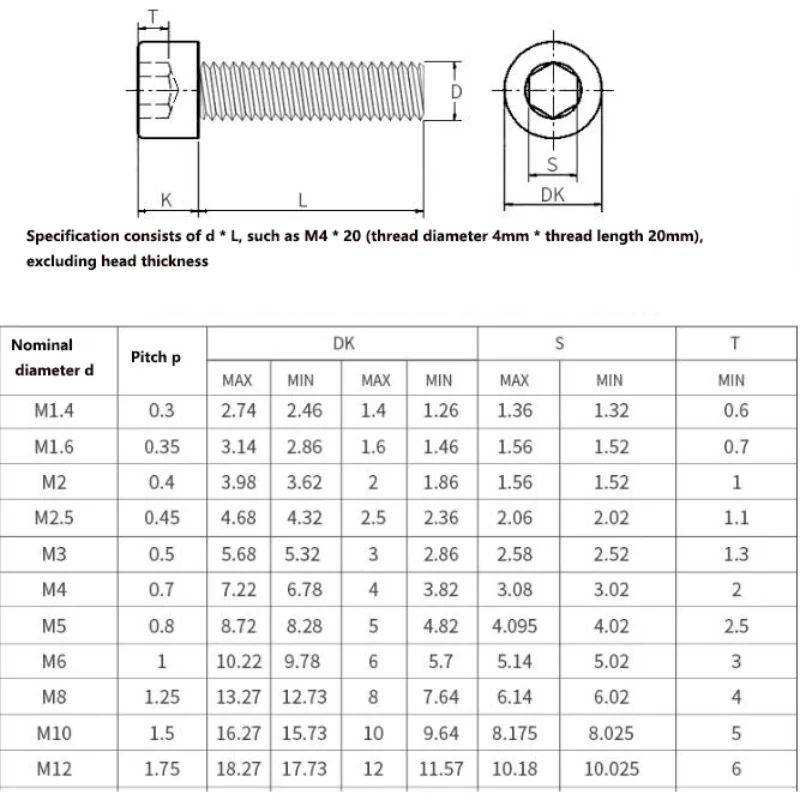 M3-M12 PTFE Teflon Cylindrical Hex Socket Cap Head Screw Bolt Anti-Corrosion Acid Alkali High Temp Resistant Fastener