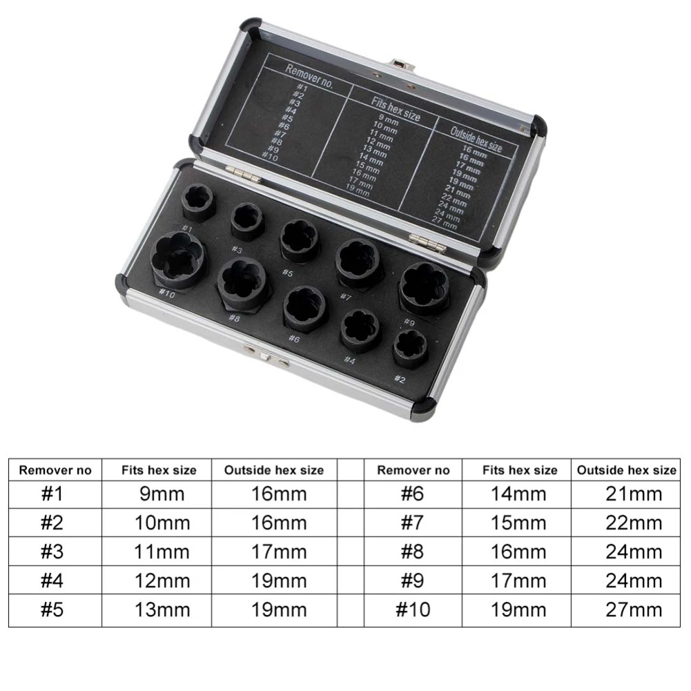 Forged Greater Strength Screws Remover Black Nuts Set Light Brightness Suitable For Manual Measurement Deviation