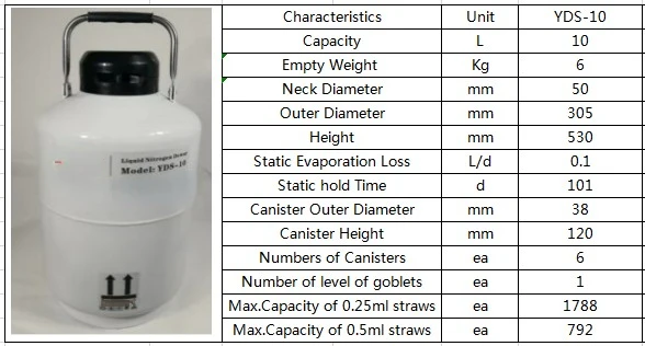 Tanque de nitrógeno líquido criogénico, contenedor de almacenamiento de YDS-10, cilindro de matraz dewar, 10 litros