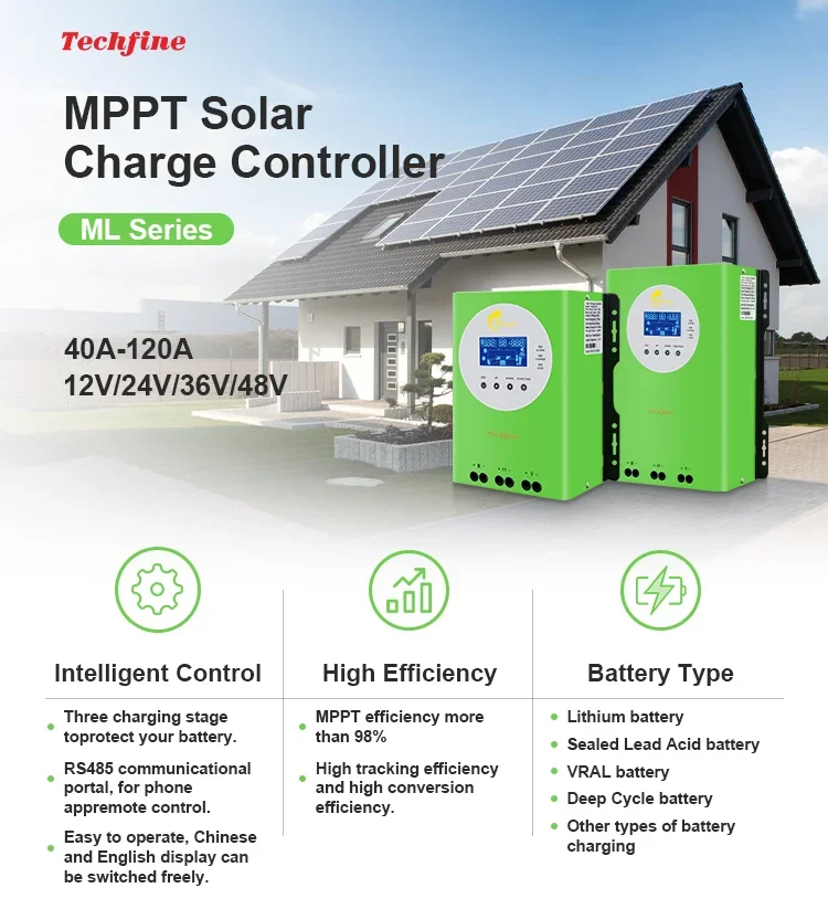 Techfine MPPT Controller 12V 24V 36V 48V Battery Regulator solar panel Charge Controller 40A 60A 80A 100A MPPT