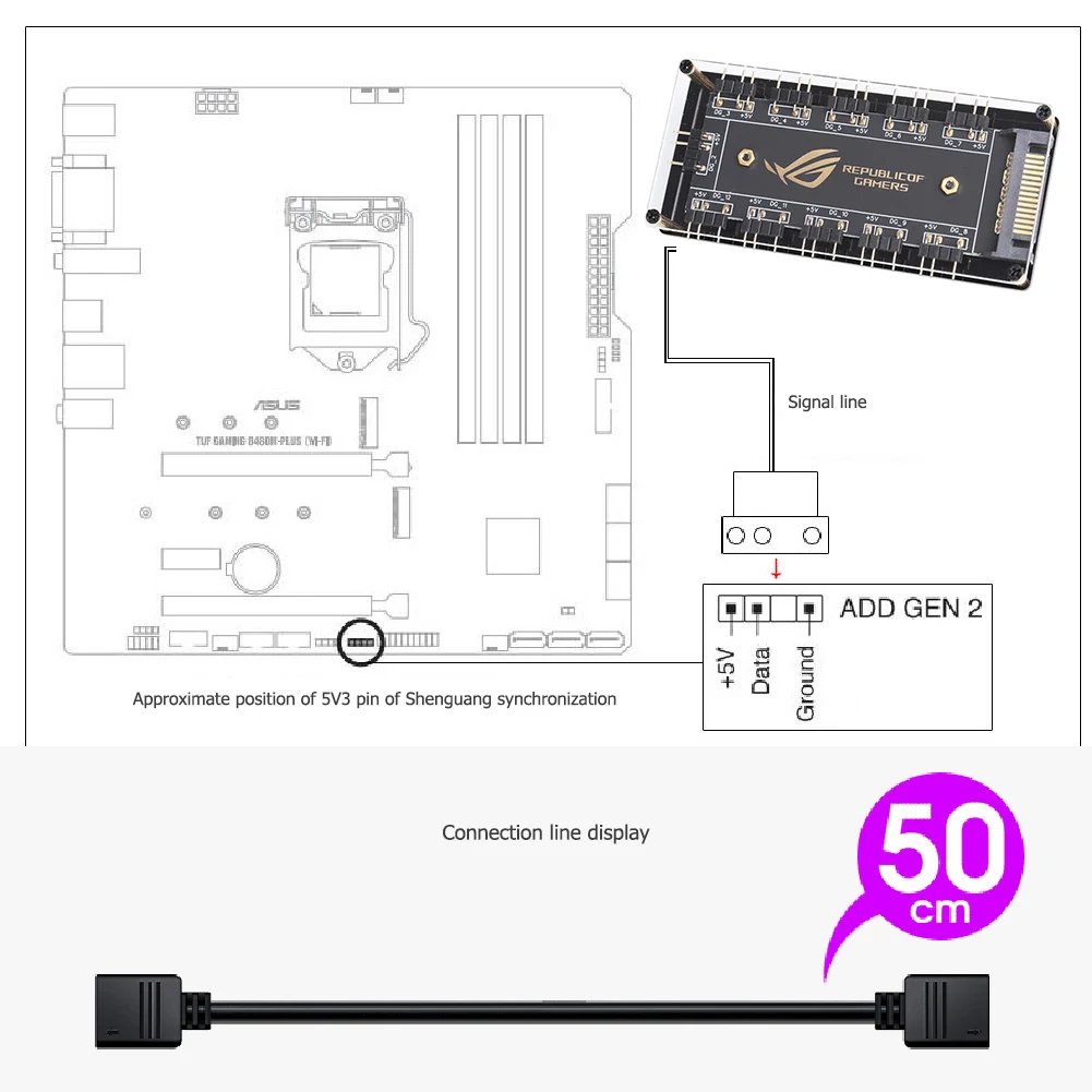 5V 3ピンARGB延長スプリッター、ギガバイトMSI Electron PCコンピューター延長ケーブル、10ポートRGBファンハブ、SATA電源対応