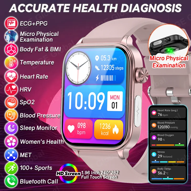 LIGE 2026 Nursing Grade Smartwatch ECG+PPG Body Fat HRV SpO2 BMI Measurement Menstrual Cycle Call Women Health Smart Bracelet