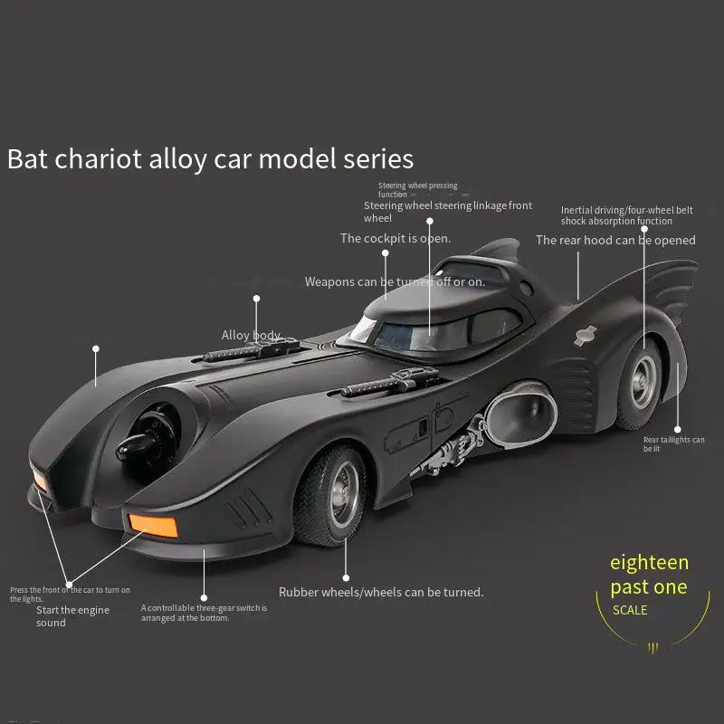 Voiture miniature télécommandée 1:18