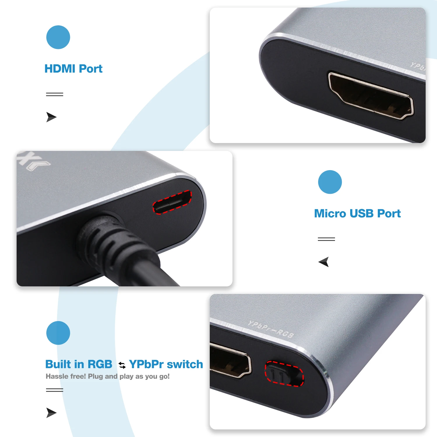 Конвертер PS2 в HDMI для игровых консолей PS2 PS1 PlayStation 1/2 с переключателем RGB в YPbPr