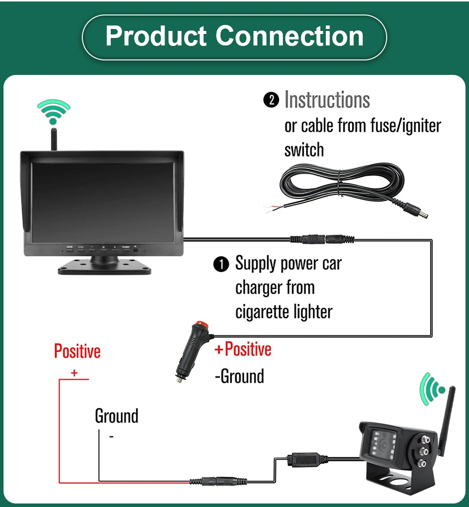 GreenYi 10-calowy bezprzewodowy monitor DVR do samochodów ciężarowych AHD 720P Noktowizor w wysokiej rozdzielczości Kamera cofania Wifi do