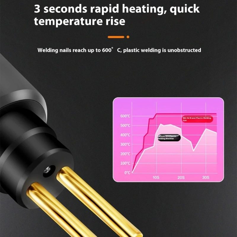 Portable Plastic Welder For Car Toy Appliances Includes 200 Nails And LED Lighting A2BB