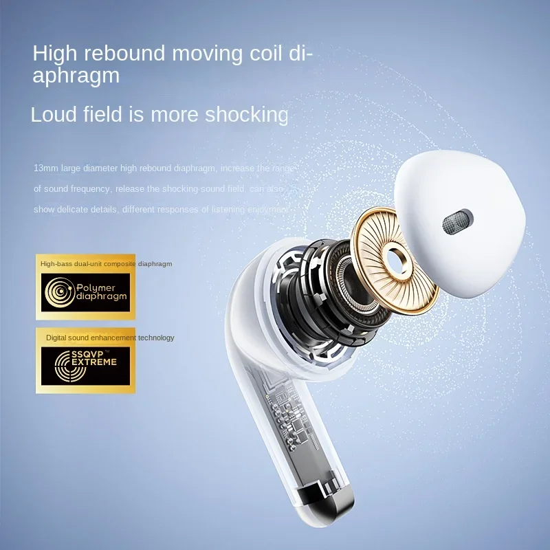 Sanag T41  in-ear New Bluetooth Headset Headset  Headphone  Earphone  Receiver    Wireless Sports Intelligent Noise Reduction