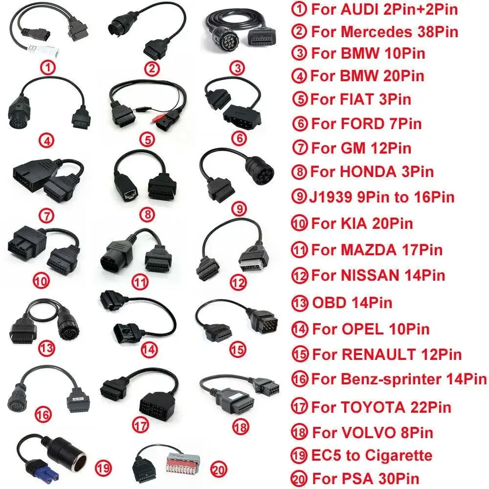 20 Popular Products Custom Experience Car Diagnostic Cable OBD Cable Truck Diagnostic Wiring Harness