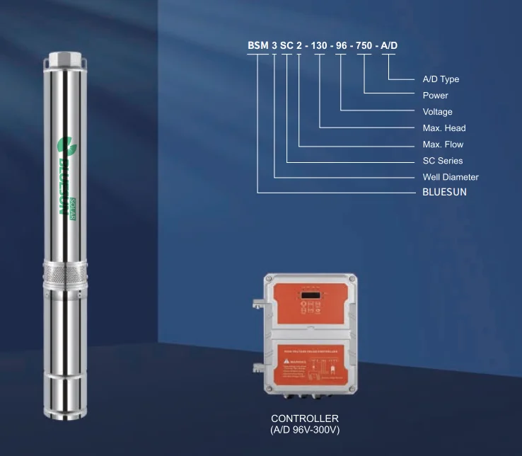 

Сельскохозяйственная система водяного насоса для внутреннего орошения может работать на весь день от Bluesun Solar