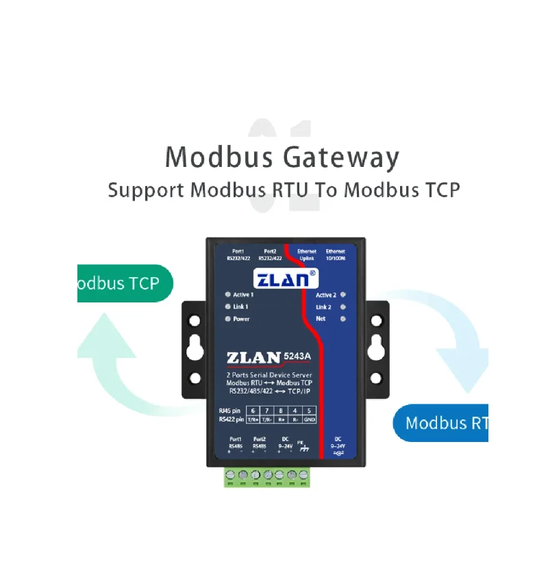 Zlan 5243a 2 ports rs485 zu ethernet rj45 tcp ip modbus rtu gateway serielles multi master gerät rs232 zu ethernet