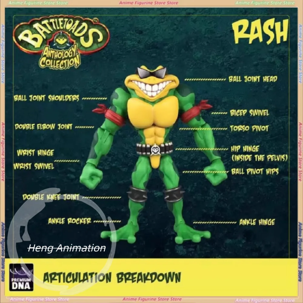 بقعة ميجالوبوليس متروبوليس DNA النينجا الضفدع المنقولة الشكل عمل الشكل Battletoads
