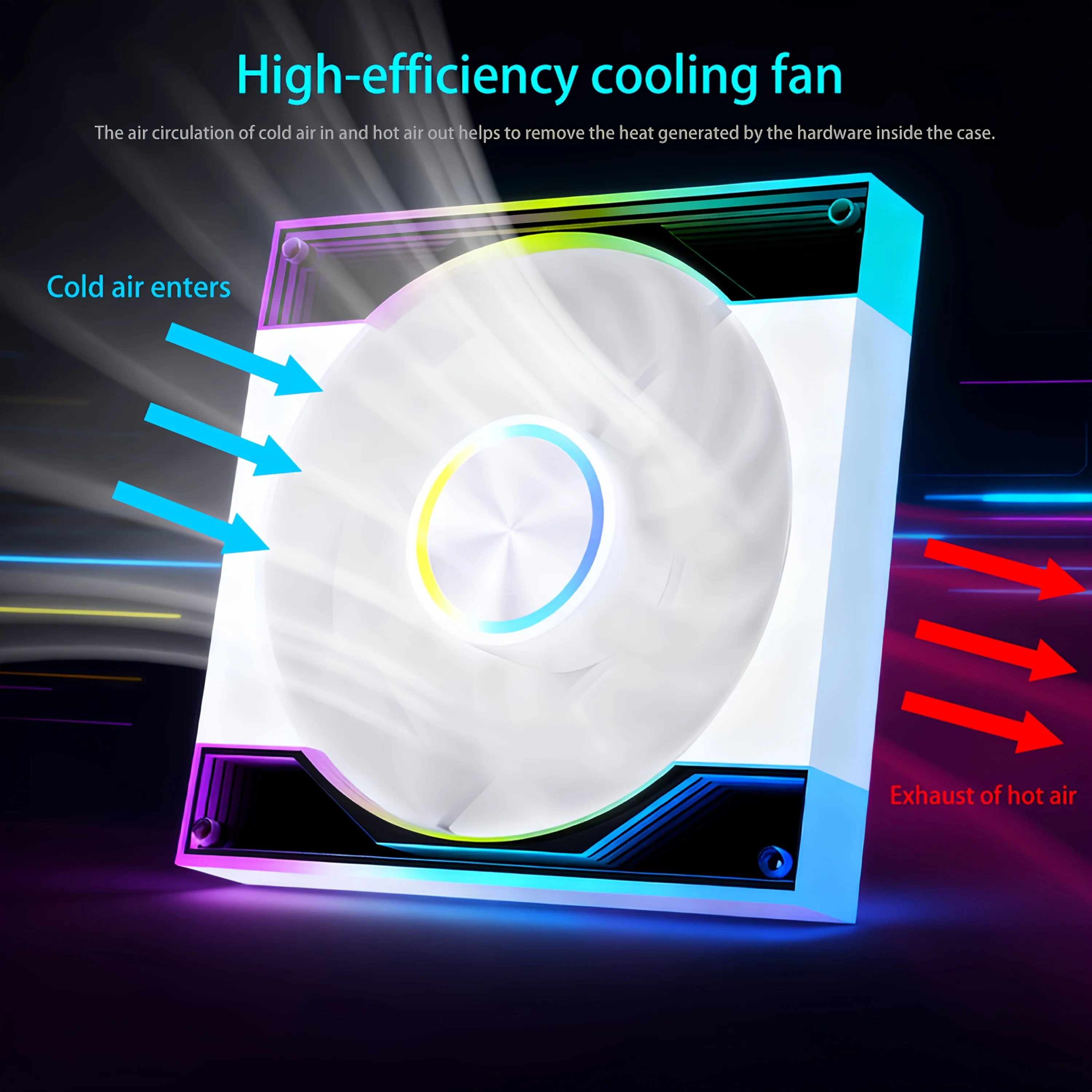7-Piece Set (6 Fans+1 Hub) Pri - Pc Gaming Ff review and price