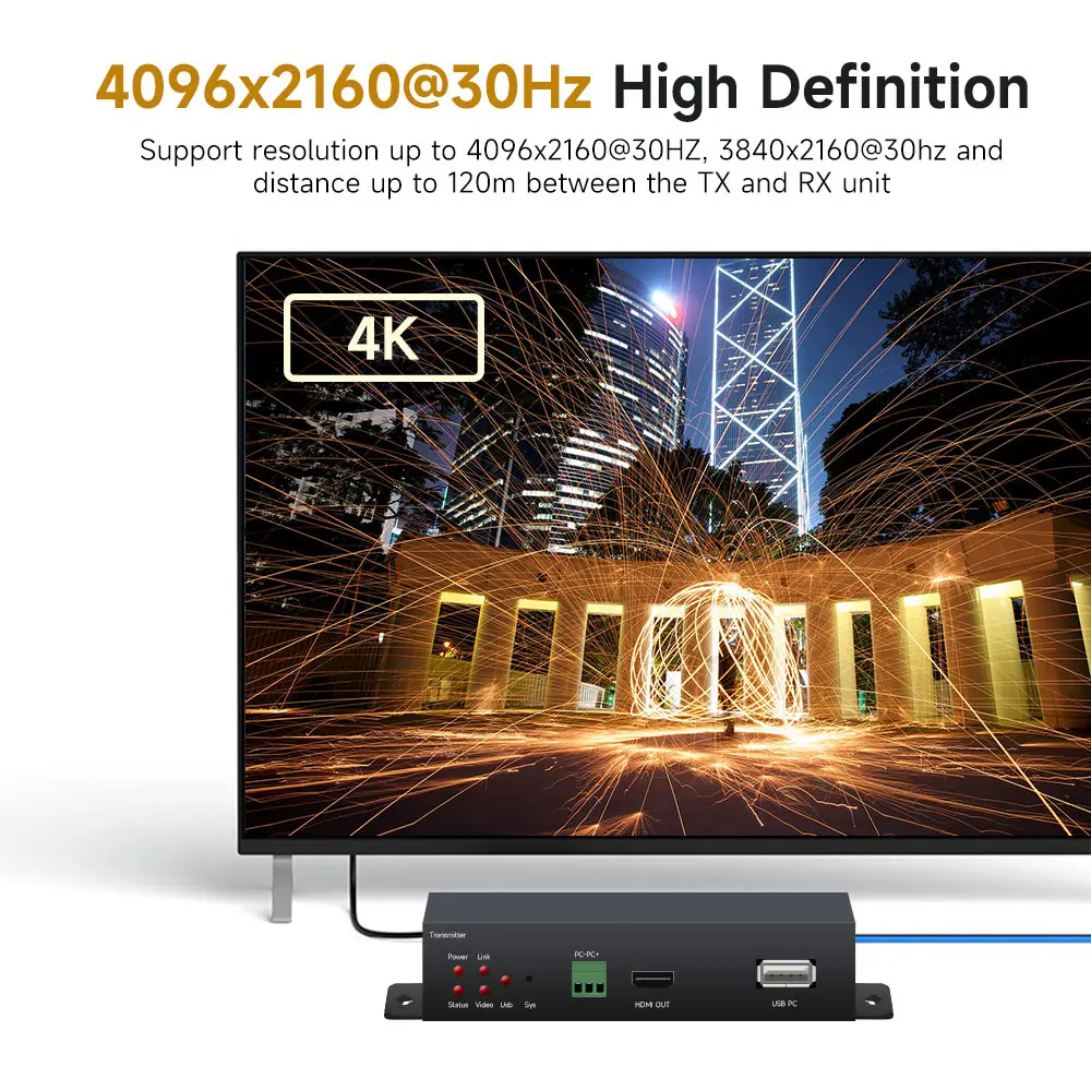 Kit ricevitore trasmettitore video KVM HDMI 4K 30Hz 120M su IP Cat5e/6 HDMI KVM