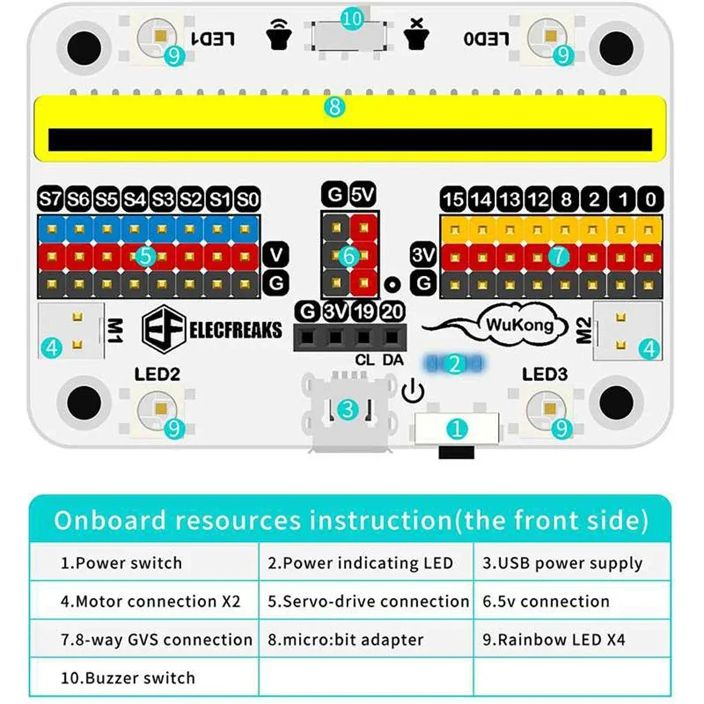 Elecfreaks Wukong Micro: Adaptador de placa de extensão de bits Programação de dedo mecânico para aprendizagem de programa educacional de blocos de construção