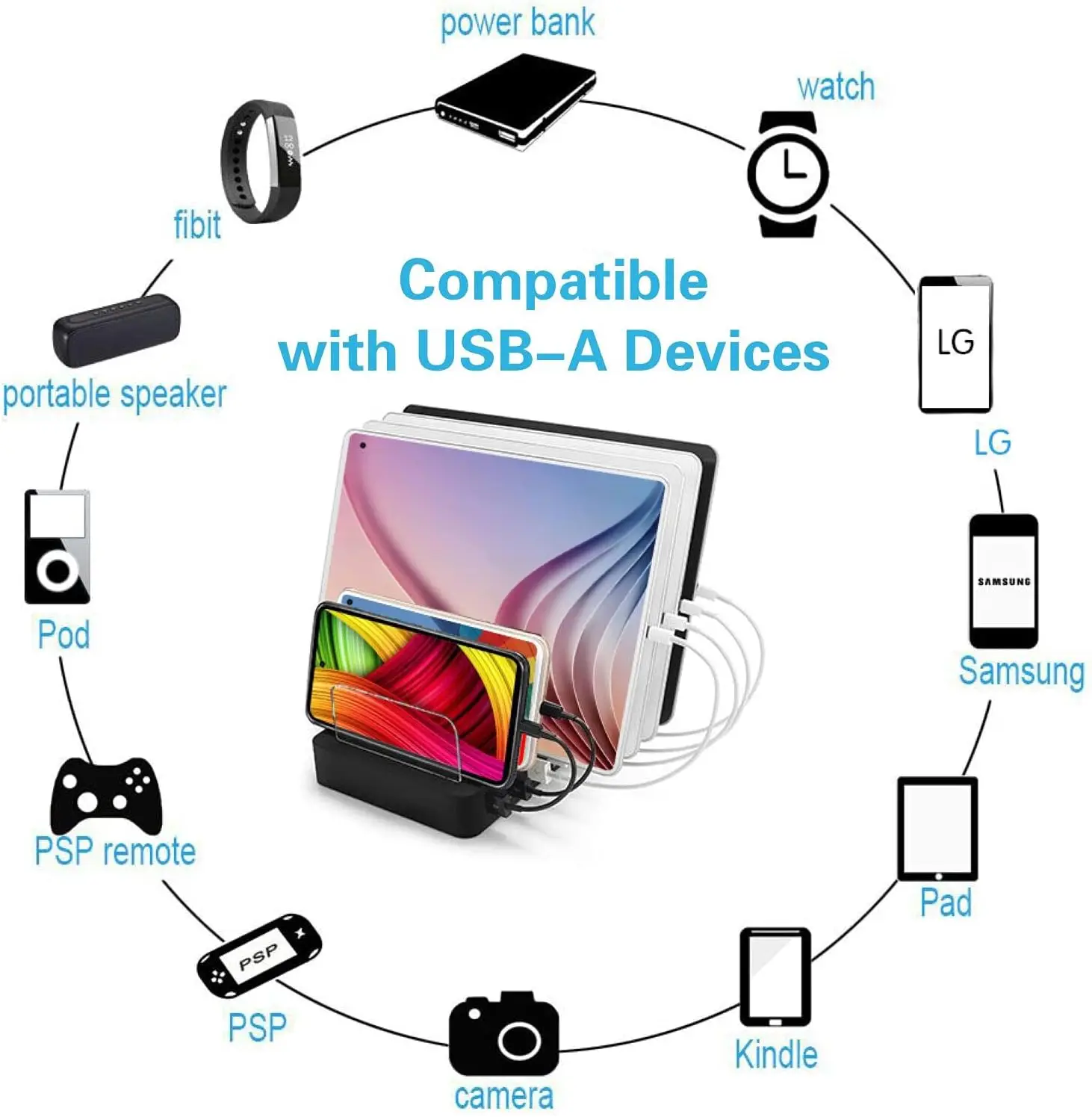 Stazione di ricarica multi USB 6 porte QC 3.0 70W Hub desktop a ricarica rapida per Iphone 14 Pro MAX Samsung iPad Carregador Apple Watch