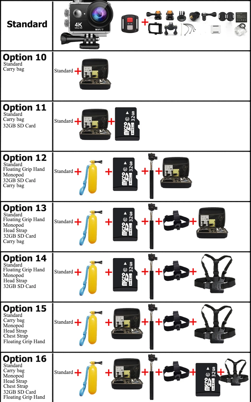 Sunplus-cámara de acción con Chip H9R 4K, videocámara deportiva con control remoto, WiFi, Ultra HD, DVR, impermeable, 2023
