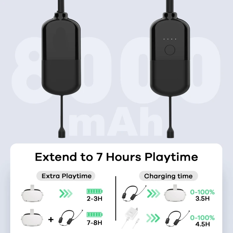 Convenient Neck Wearable Power Pack for Long lasting Power Supply MetaQuest 3