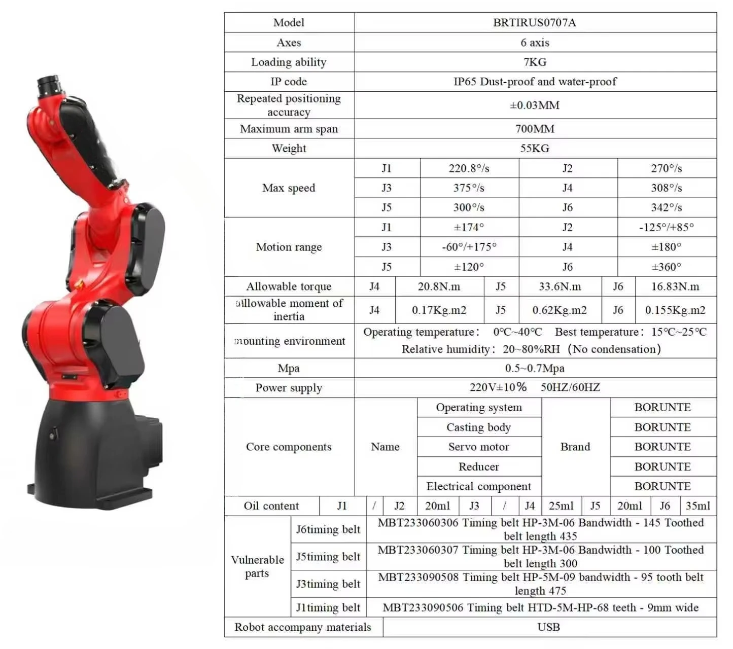 Wholesale Industrial Robot with 700mm Arm Length 7kg Load Capacity Six Axis IP65 PLC & Motor Core Components