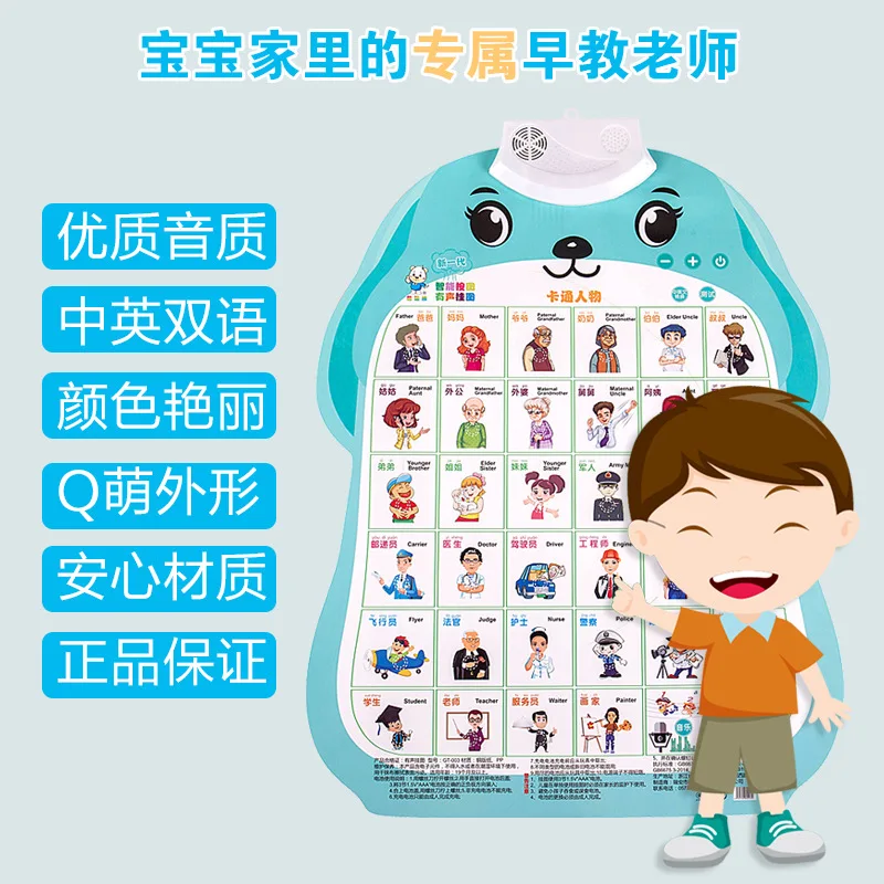 Children's Cognitive Enlightenment Early Education Voice Baby Reading Picture Literacy Wall Atickers