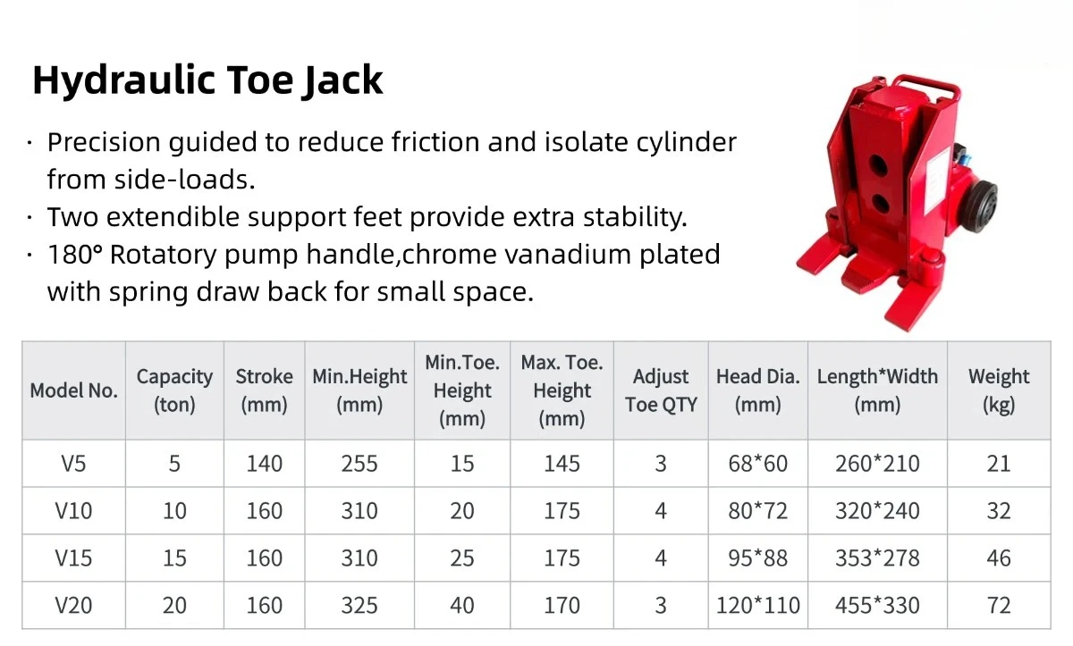 

Эквивалент V серии 5, 10, 15, 20-тонный вилочный подъемник, гидравлический носовой домкрат, машинный домкрат с колесами