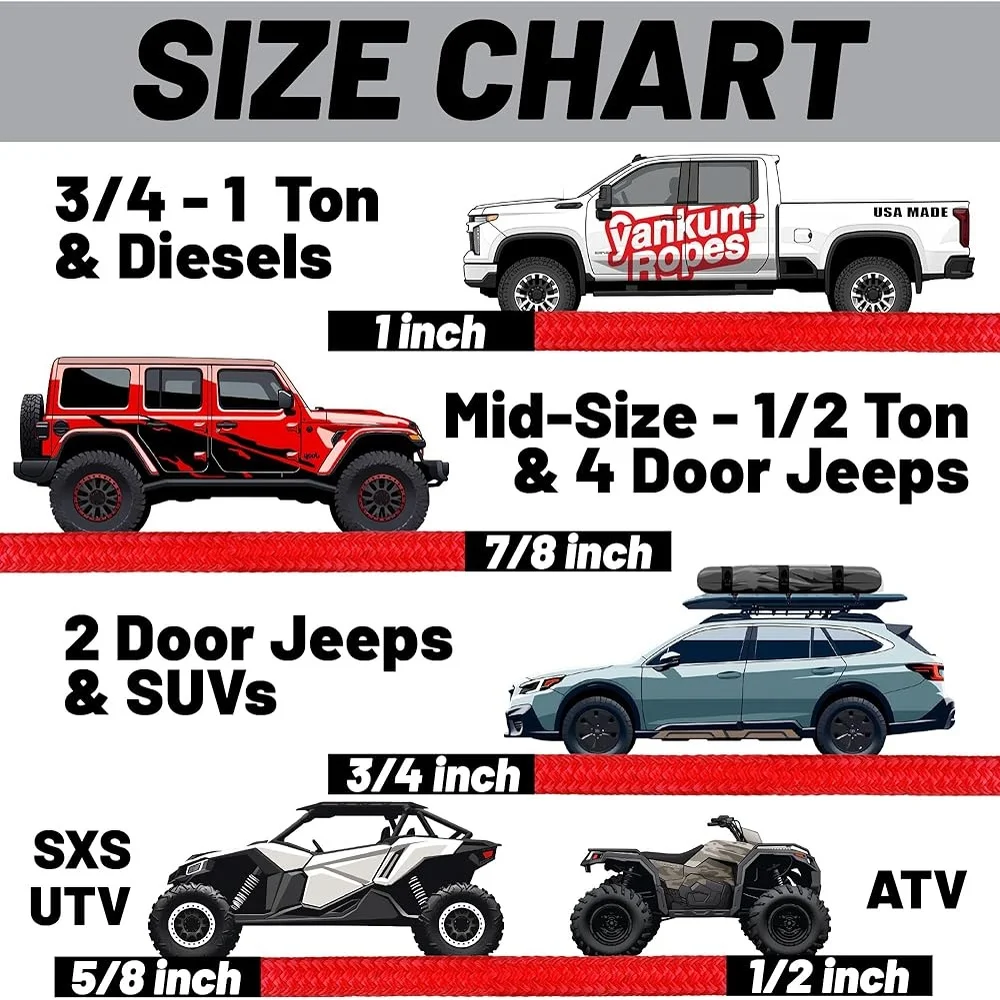 Kinetic Recovery Rope Made in The USA 7/8 x 30 Tow Rope Truck Heavy Duty Kinetic Tow Rope and Kits Recovery Straps Truck,Heavy