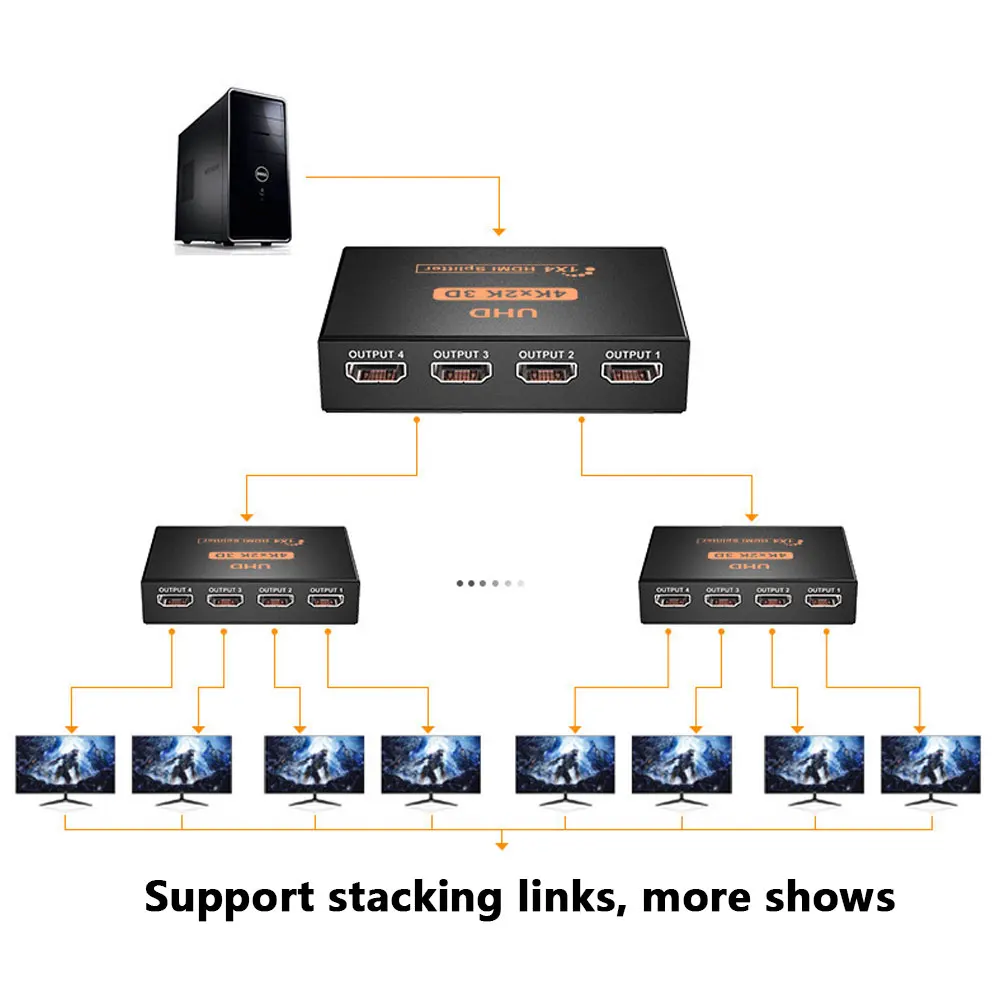 HDMI-совместимый разветвитель преобразователь 1 в 4 Выход 1X4 1X2 разветвитель усилитель HDCP 4K между тем дисплей для настольного ТВ DVD PS4/3 Xbox