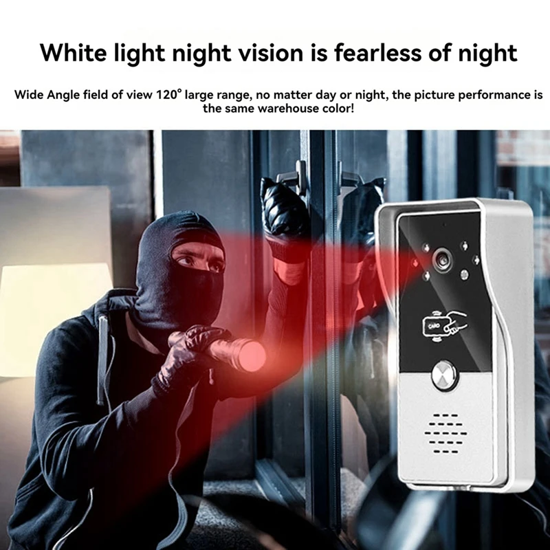 スマートスマート有線ビデオインターホンビデオインターホンドアベルディスプレイ EU プラグ付き家庭用屋外ドアベルに適しています