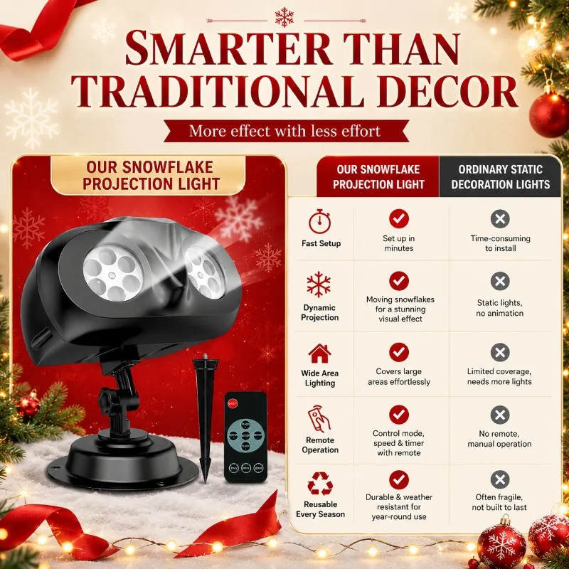 Christmas LED Decorative Light Double-headed Pattern Snowflake Projection Light Outdoor Waterproof High-highlight Plug-in Light