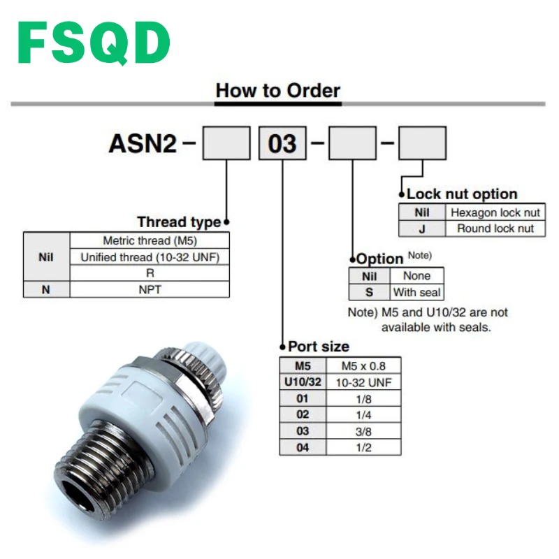 1PC Metering Valve …