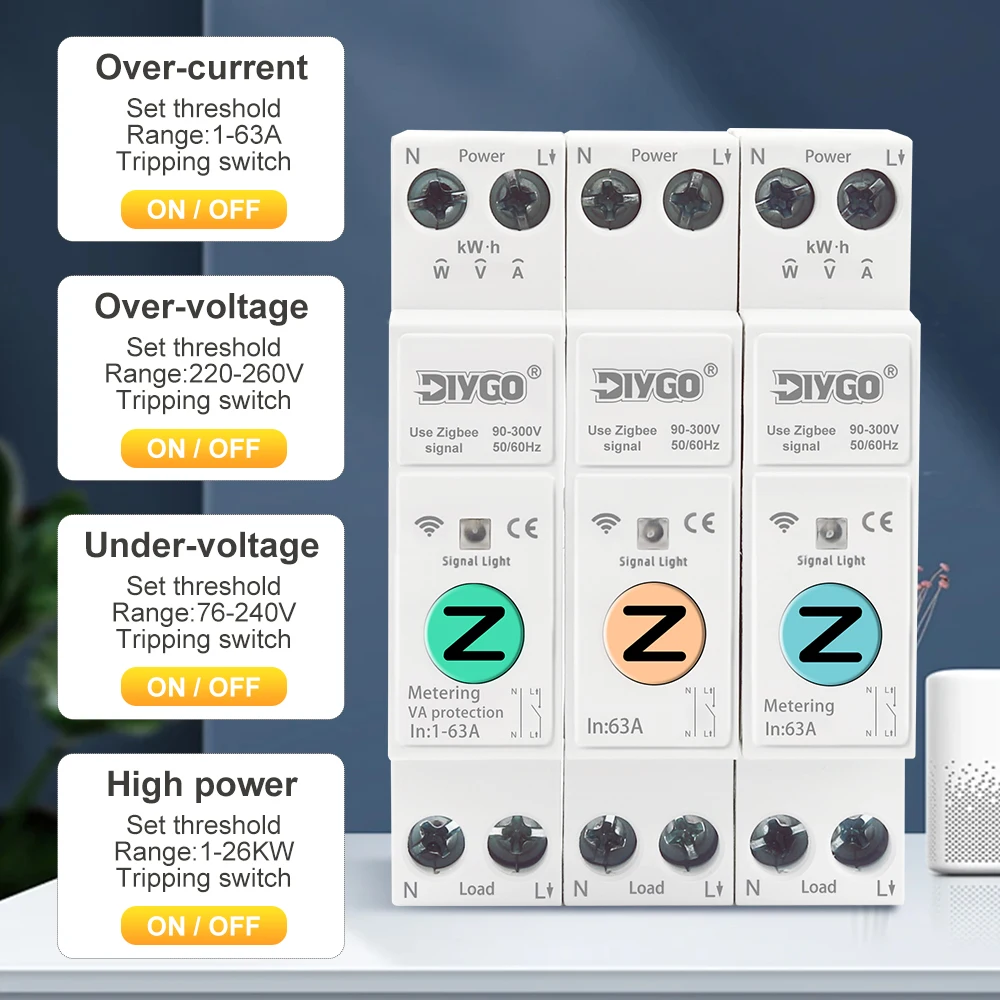 ZigBee WIFI Smart Switch Home Energy Meter Wireless Remote Control Kwh Metering Circuit Breaker Timer Relay 50/60Hz Smartlife