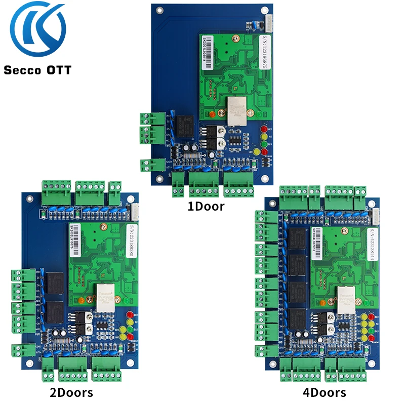 

double doorWG32-bit controller multi door access control machine connected to WG card readernetwor TCP networking control board