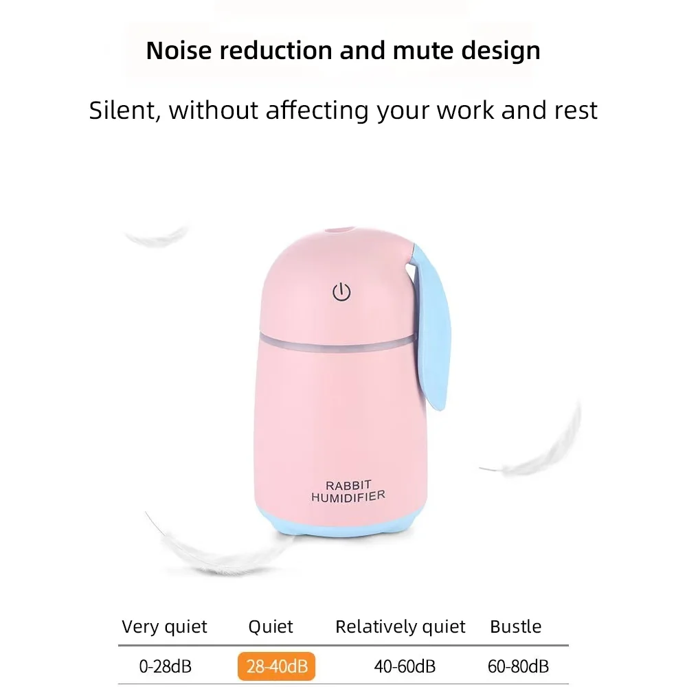 170ml Mini Cute Rabbit Design Diffuser USB Aroma Humidifier, Silent Design,Touch Control,Suitable for Office Desktop and Car Use