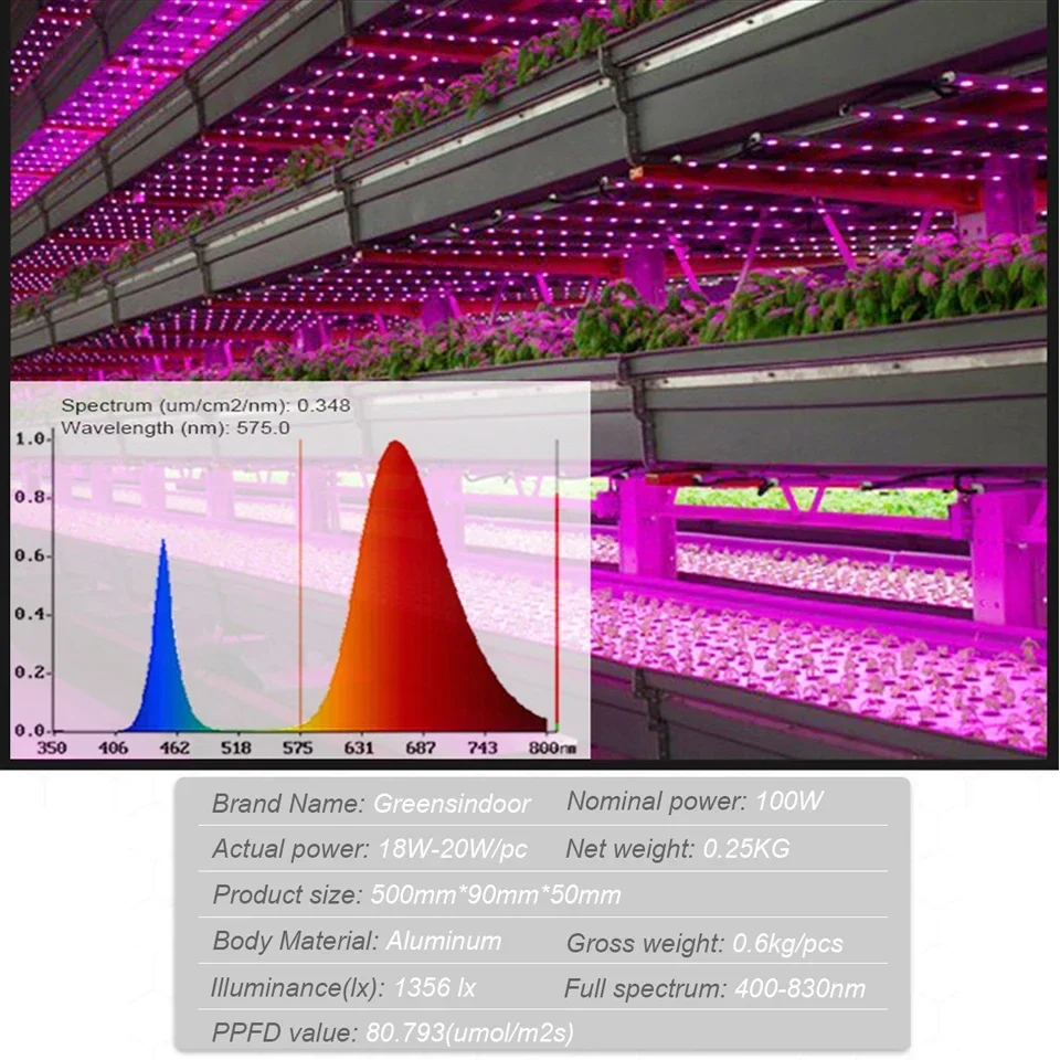 Full Spectrum 100W LED Grow Light Indoor Strip Growth Lamp For Plants Growing Tent Fitolampy Phyto Lamp Flower Growth Light Bulb