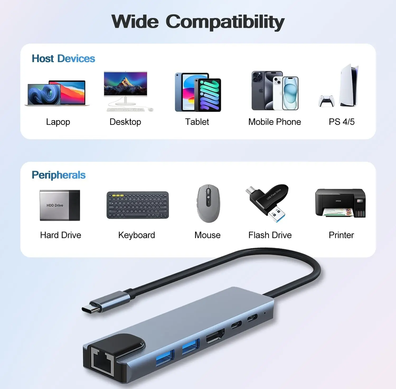 Stasiun Dok Thunderbolt3 Hub USB C dengan Kompatibel dengan HDMI 4K, Data USB A/C, Ethernet 100Mbps, PD100W, Kompatibel dengan Macbook Pro