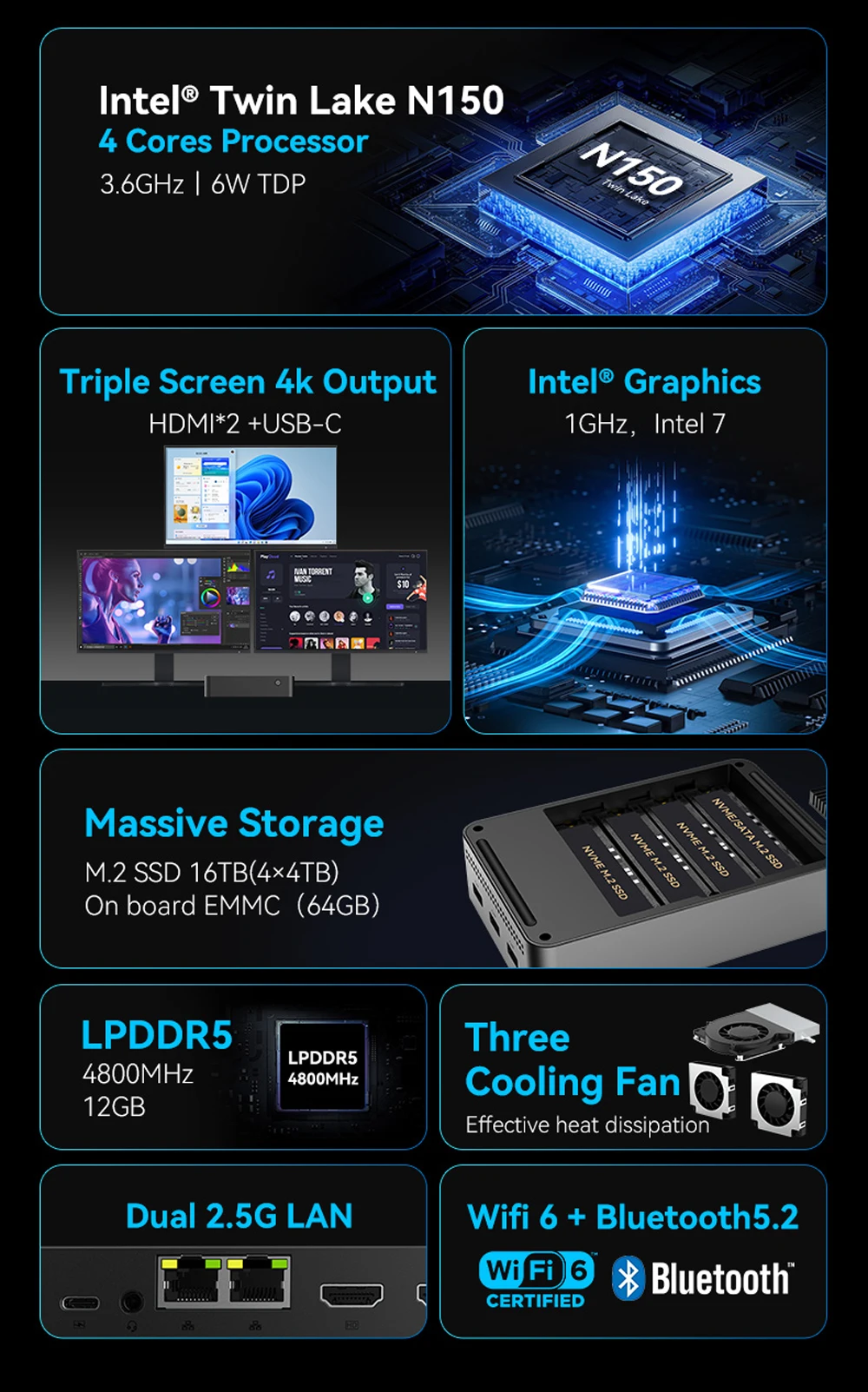 MOREFINE M10S كمبيوتر صغير N150 12GB LPDDR5 M.2 SSD Dual 2.5G LAN Windows 11 كمبيوتر مكتبي صغير للأعمال/المكتب 4K WiFi6 BT5.2