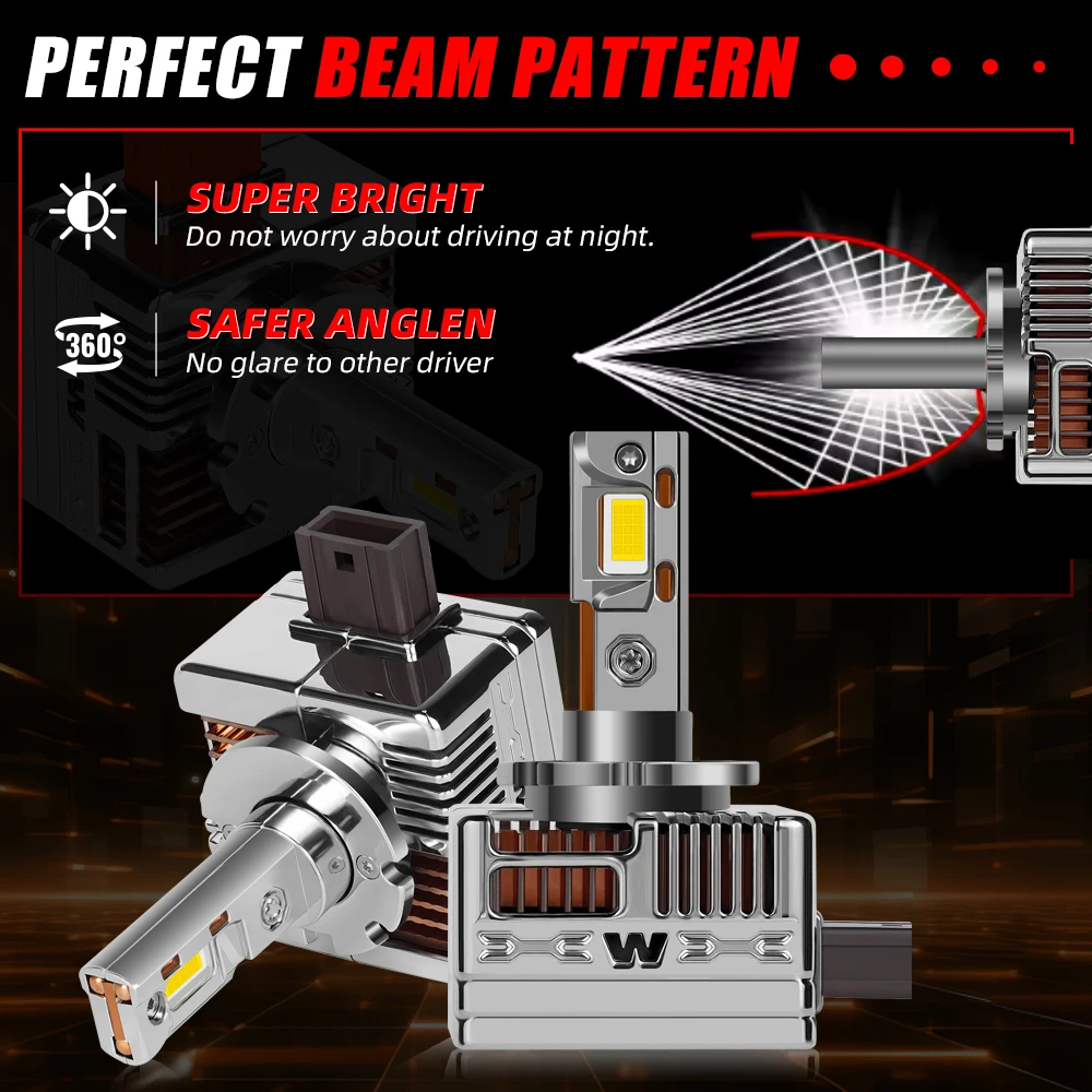 

D SERIES D1S D3S LED Car Headlights Bulbs D2R D2S D4R D4S D5S D8S Turbo Lights 6000K 110W Auto Lamp Plug&Play HID Conversion Kit