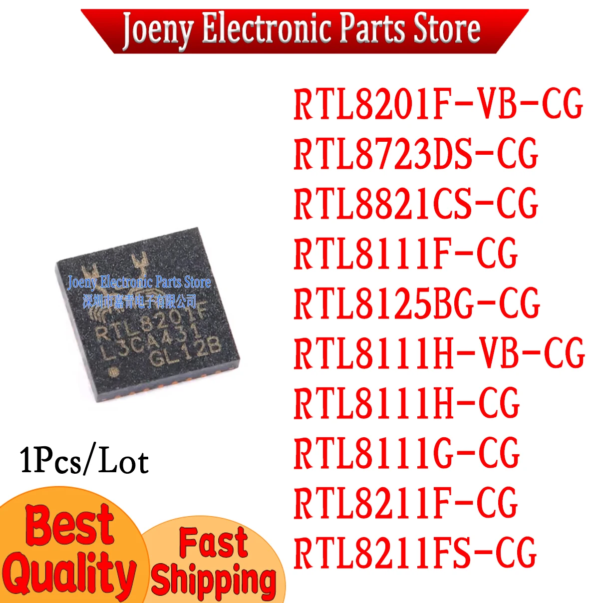 RTL8201F-VB-CG RTL8723DS-CG RTL8821CS-CG RTL8111F-CG RTL8125BG-CG RTL8111H-VB-CG RTL8111H-CG RTL8111G-CG RTL8211F RTL8211FS-CG