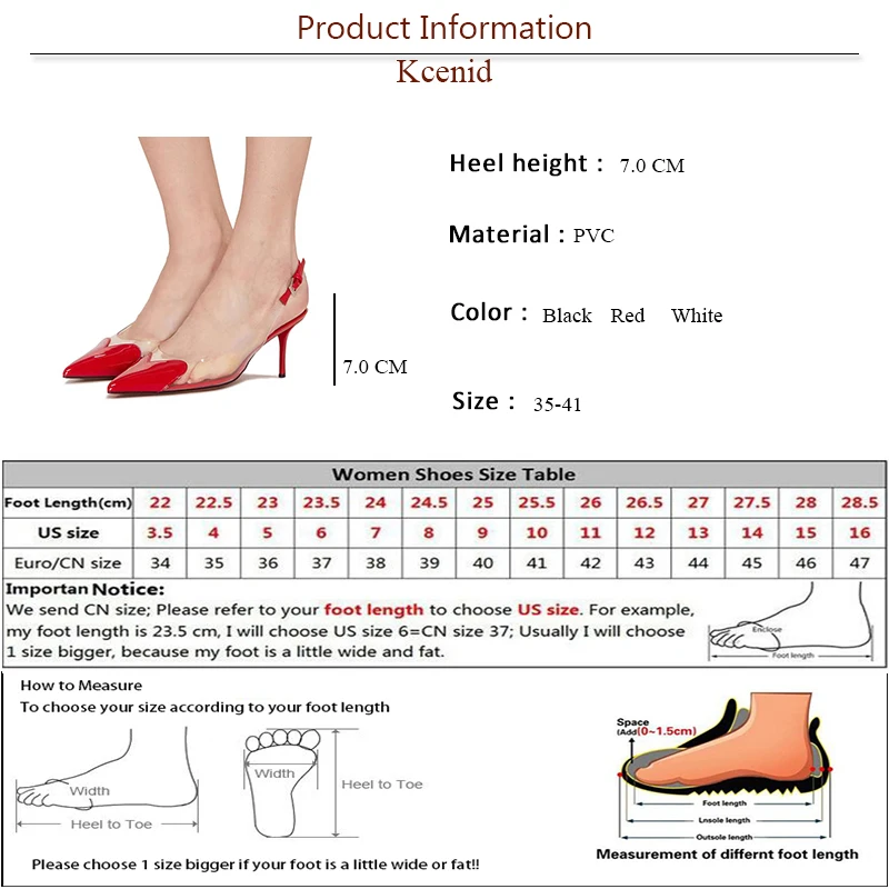 Kcenid Street Style Slingback Sandals High Heels Sexy Transparent PVC Summer Pointed Toe Pumps Women Loving Heart Wedding Shoes