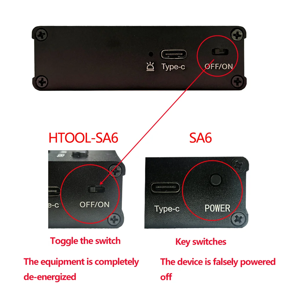 Htool Sa6 6Ghz Draagbare Spectrumanalysator Signaalgenerator 3.2 Inch Touchscreen Handheld Spectrumanalysator Signaaltester