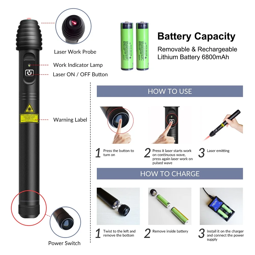 ZJZK 200MW 650nm Terapi Laser Dingin Pena Akupuntur Pijat Titik untuk Hewan Peliharaan Perawatan Nyeri Cedera