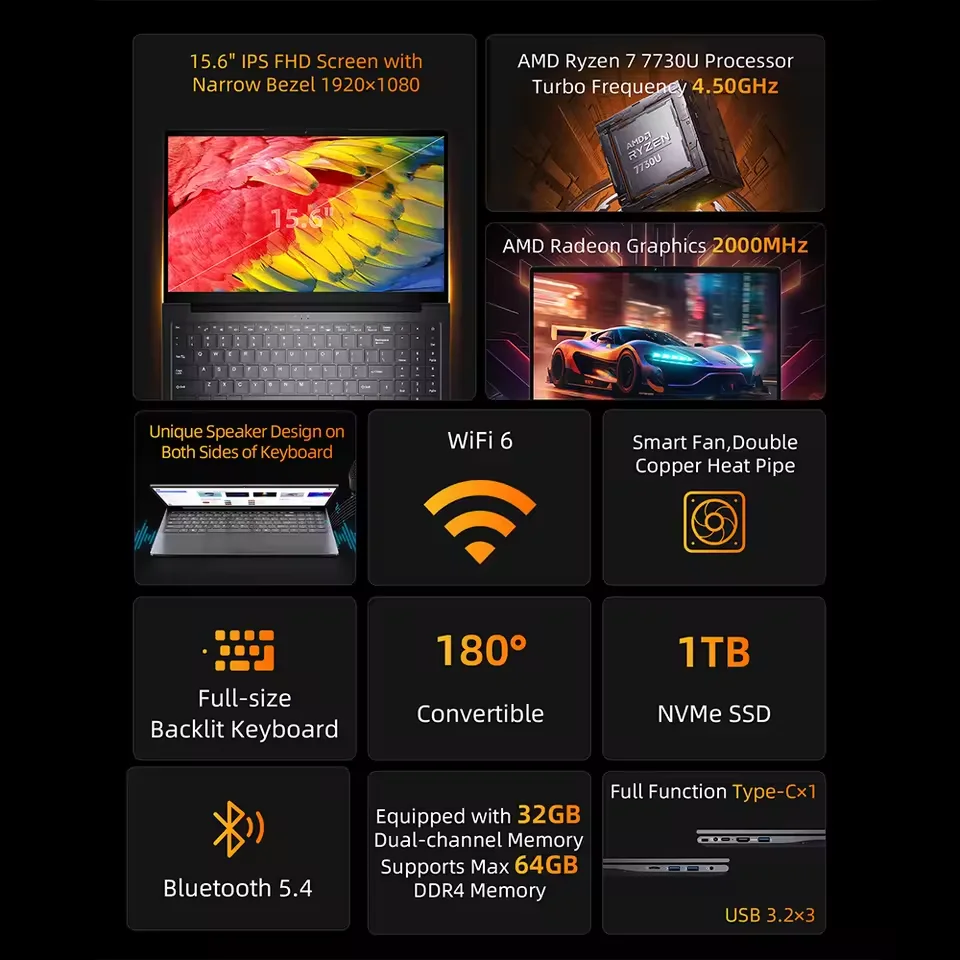 كمبيوتر محمول BMAX X17 Pro مقاس 15.6 بوصة عالي الدقة 32 جيجابايت رام 1 تيرابايت SSD AMD Ryzen 7 7730U Windows 11 Gaming and Business BT WiFi Type-C Notebook