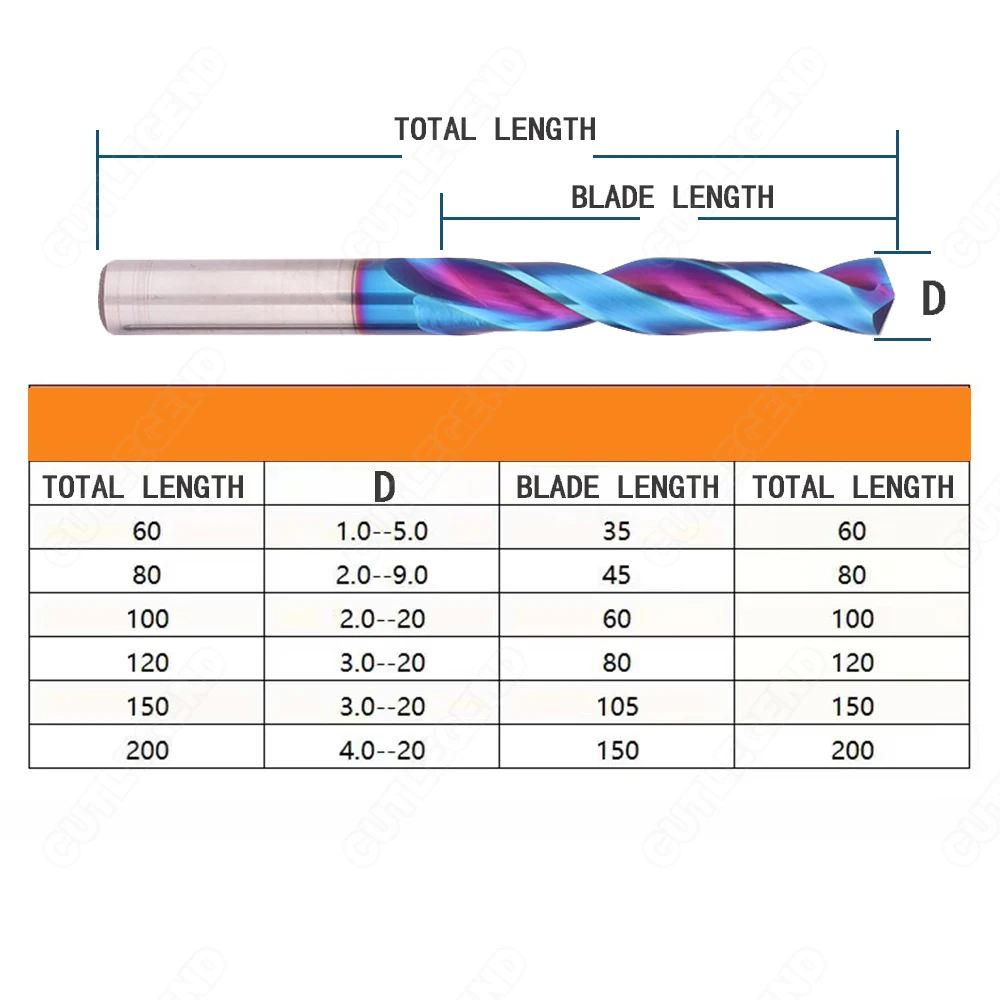 HRC60 150mm Length Carbide Drill Bit Metal Drill Bits Tungsten Steel Drills CNC Lathe Machine Alloy Drilling Tools 3.0-20mm