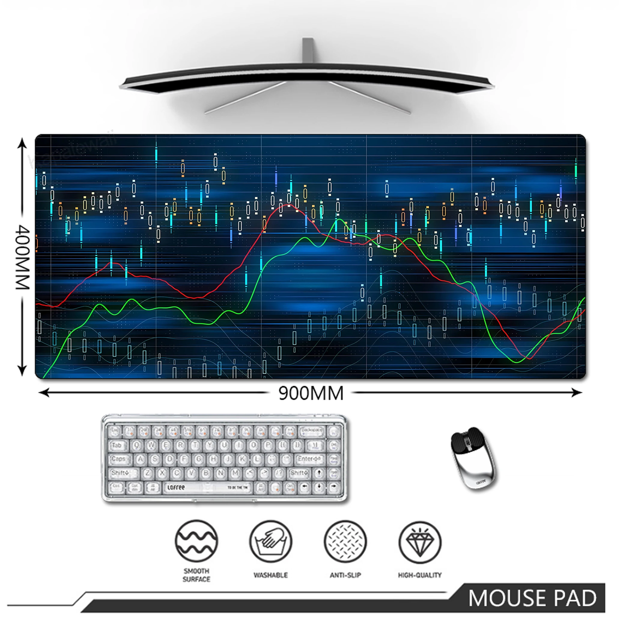 Stock Market Chart Mouse Pad Pc Gamer Mousepad Rubber Mouse Mat Gaming Speed Keyboard Pads Office Rubber Desk Mat 50x100cm