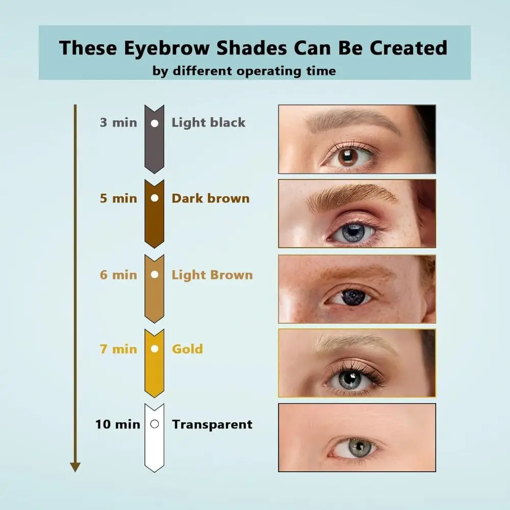 Kit de blanchiment des sourcils, 5 Applications, Kit de éclaircissement des sourcils facile à utiliser, crème éclaircissante rapide sans goutte