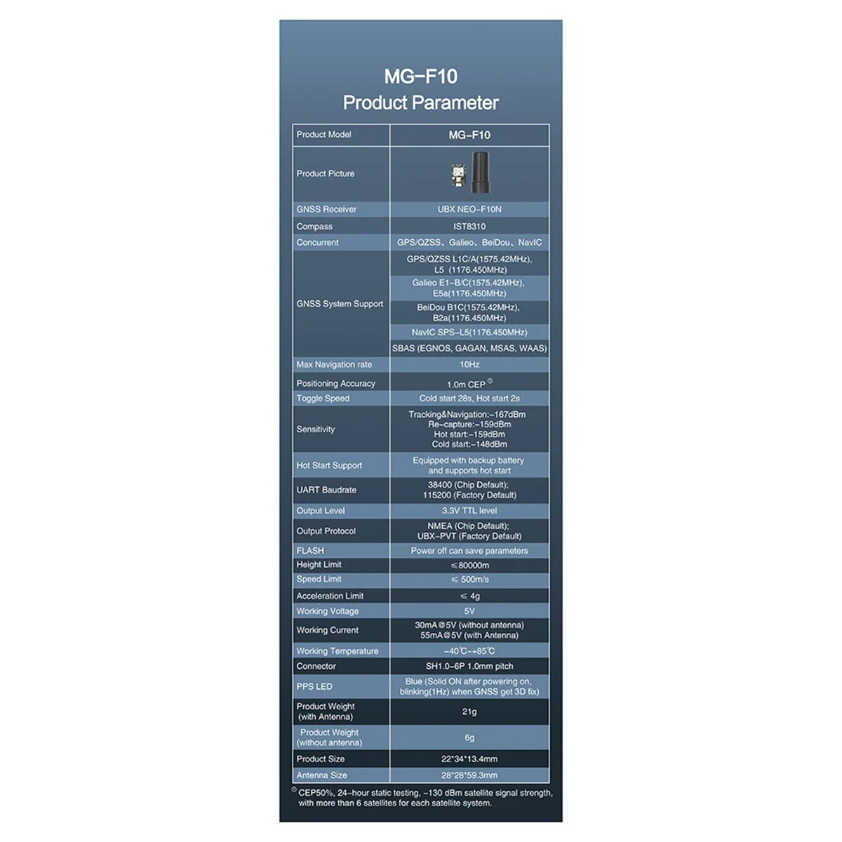 وحدة GNSS فعالة MG-F10 ثنائية النطاق (L1+L5) مع بوصلة للطائرات بدون طيار