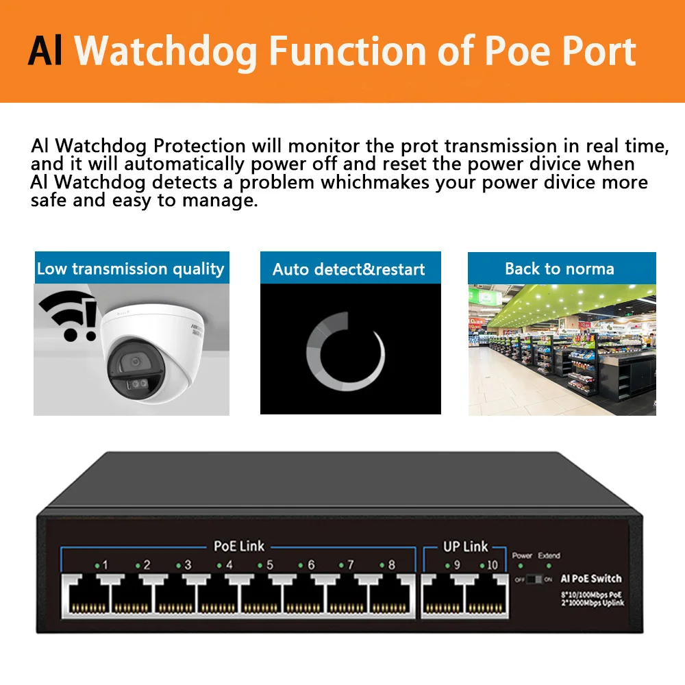 Huitenda 10/100Mbps AI Smart POE Switch 4/8/16/24Port 250M Extend VLAN RJ45 Ethernet Switch IEEE 802.3AF/AT for IP Camera/Router