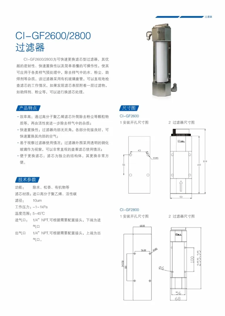 Cartucho de filtro CI-GF2800 do filtro CI-GF2800