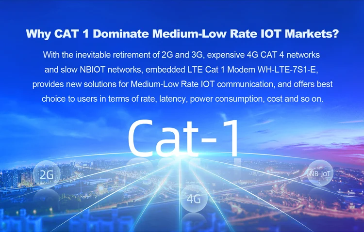 WH-LTE-7S1-E DIP Tipo LTE CAT 1 4g GSM Iot Módulo Suporta a Rede GPRS MQTT IoT Plataforma