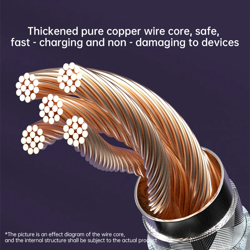 4 في 1 USB نوع C كابل 66 واط PD سلك شحن سريع نوع C إلى كابل البرق آيفون 15 14 برو ماكس ماك بوك باد شاومي #3